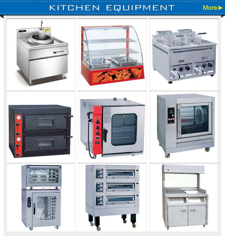 Ciężki sprzęt kuchenny dla prz – Heavy Equipment Kitchen recenzja i cena