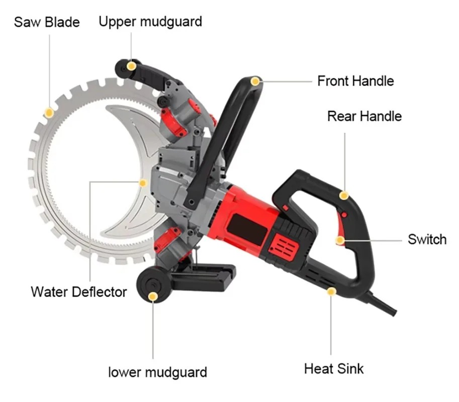 IKN Construction Demand 410mm  – Electric Concrete Cutter recenzja i cena