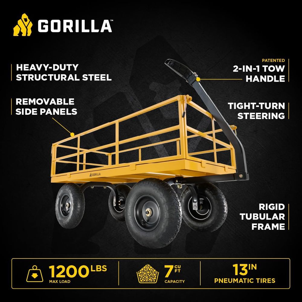 Wytrzymała, terenowa taczka og – Heavy Equipment Yellow recenzja i cena