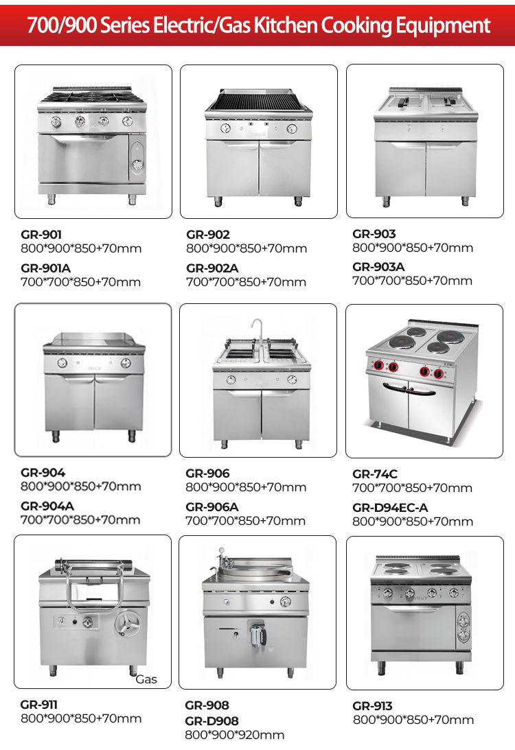 Maszyna kuchenna GRACE Heavy S – Heavy Equipment Kitchen recenzja i cena